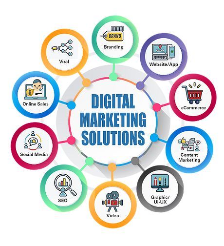 Top Digital Marketing Services in Vashi – Navi Mumbai |Best Digital Marketing Agency In Navi Mumbai | Top Company for Digital Marketing Agency in Navi Mumbai | Expert Digital Marketing Agencies In Navi Mumbai | Lead Splash Digital Marketing Agency in Navi Mumbai | Digital & Online Marketing Agency & Services in Navi Mumbai | Leading Digital Marketing Agency in Navi Mumbai | Driving Success with the Best Digital Marketing Agency in Navi Mumbai | Harbal Advertisement Provides Digital Marketing Services in Navi Mumbai | Harbal Advertisement